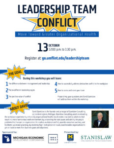 Leadership Team Conflict Registration